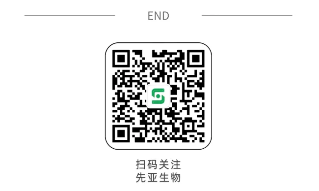 红细胞寿命测定（CO呼气试验）入编高校《内科学》新教材！6